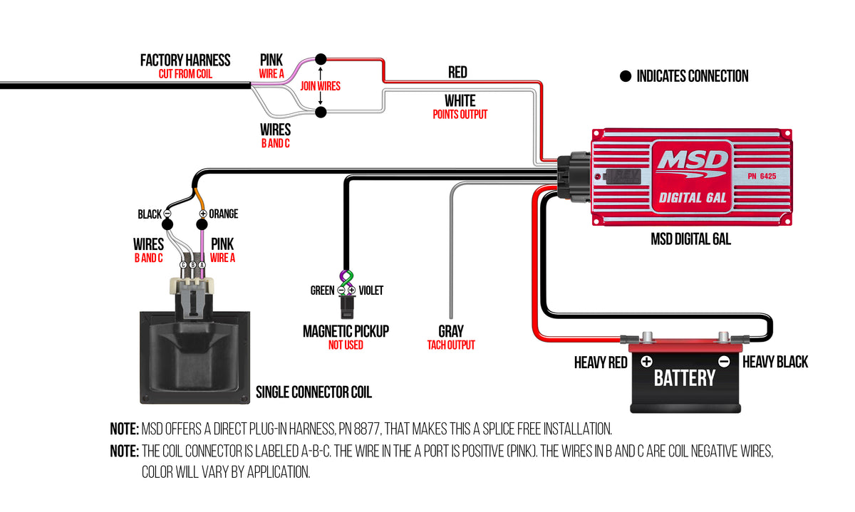 Wiring the 1996 and up Single Connector Coil without harness.jpg