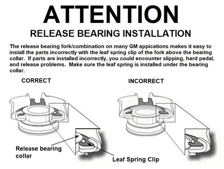 proper-throwout-bearing-install.jpg